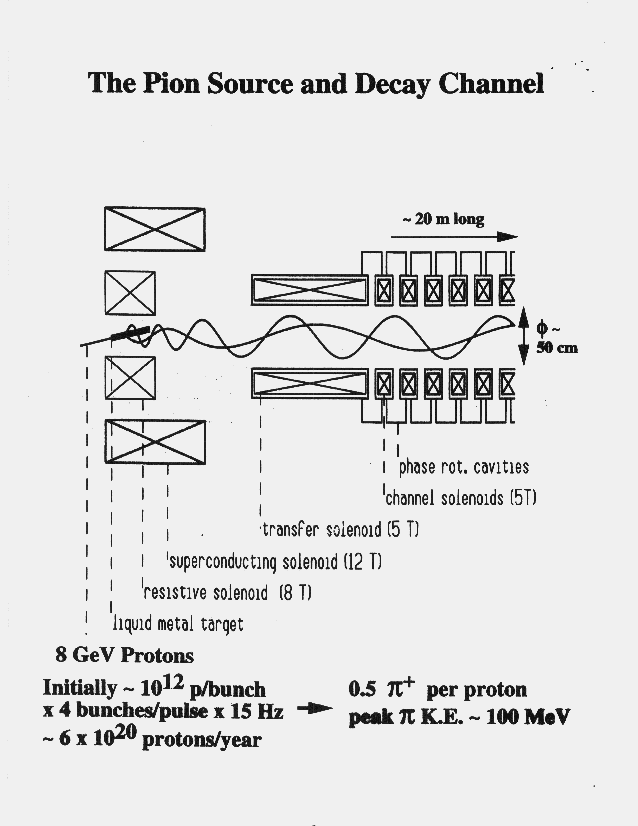 This slide has not yet been scanned.