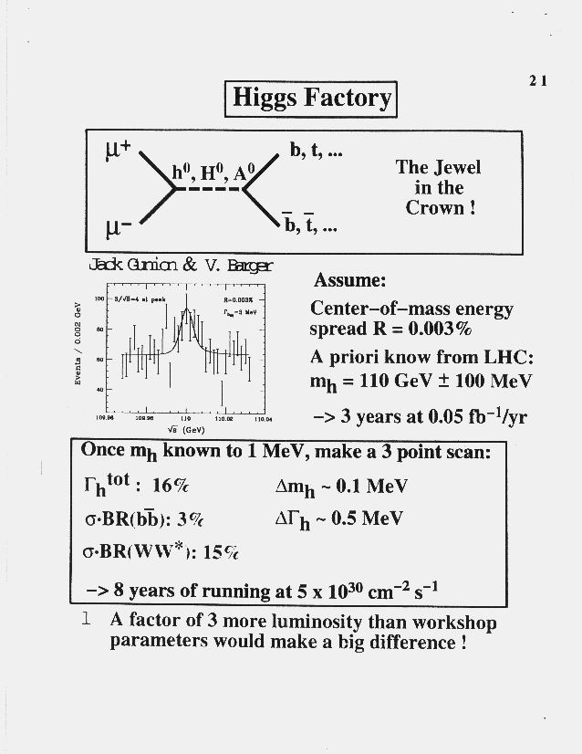 This slide has not yet been scanned.