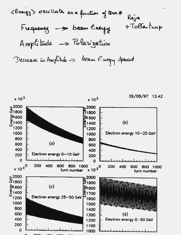 This slide has not yet been scanned.