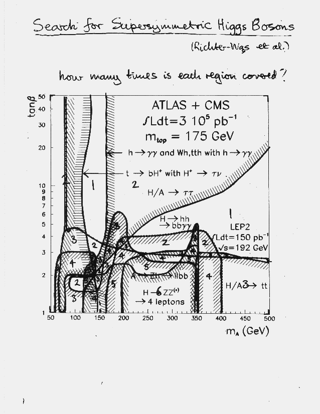 This slide has not yet been scanned.